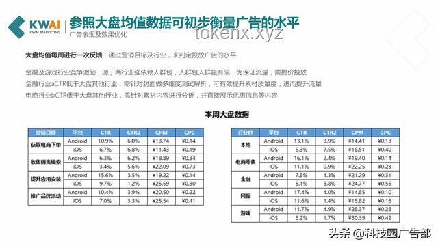 小米玄戒O1表现全面解析及优化方案
