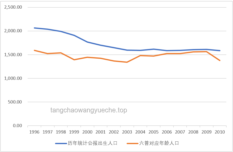 虽人穷但志不穷：萤火突击的东山再起之路与猛攻季深度分析