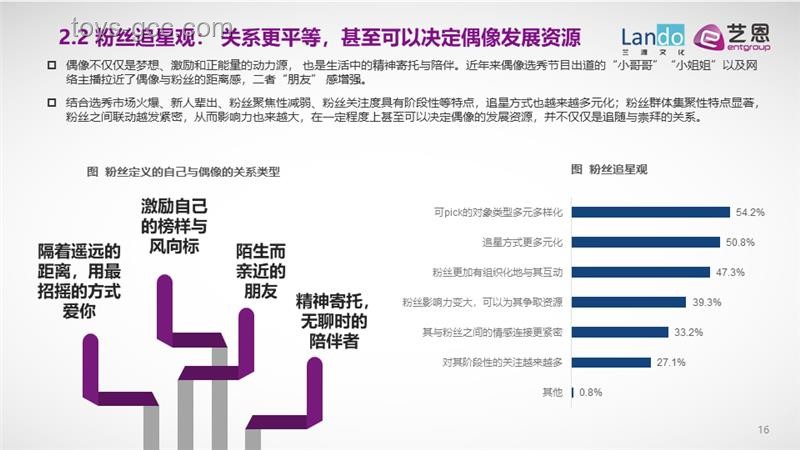 全球联合通缉逃犯节目的行业洞察与策略分析