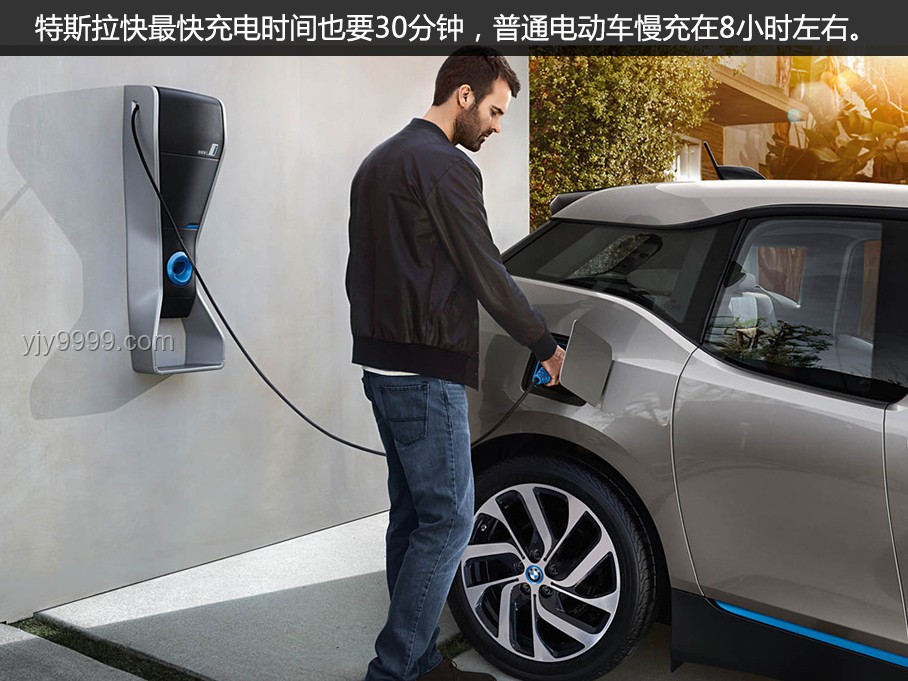电动汽车 vs 燃油汽车：性能、环保与经济性全面对比分析
