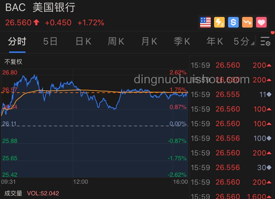 TACO交易热度飙升，特朗普怒批“认怂”言论：未来趋势与影响深度剖析