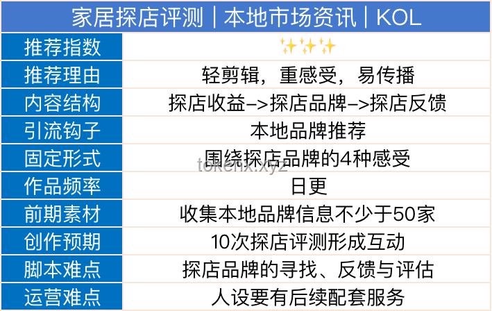 “免保时间缩短！强封必出大金！”背后的游戏行业新动向