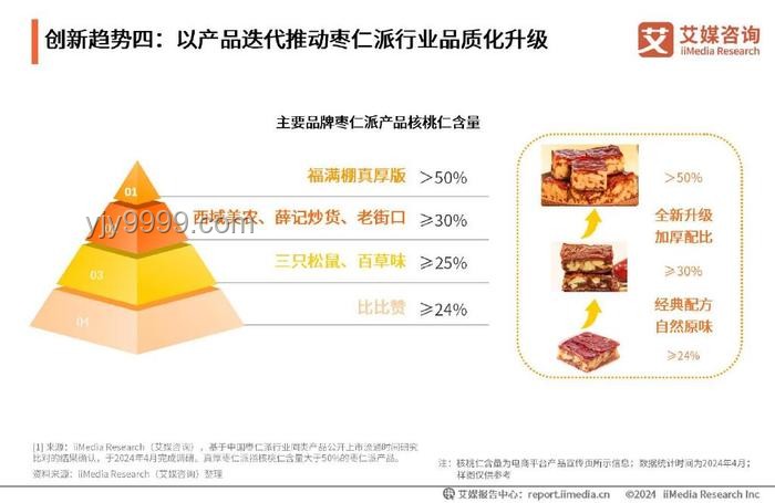 生酮液断减肥法：安全背后的创新思维探索🤔，跨界，健康挑战，未来趋势