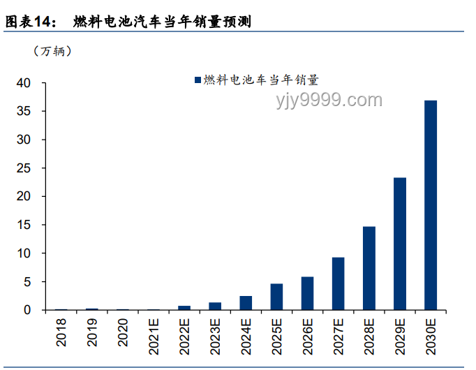 **中汽协发文：内卷式恶性竞争VS高质量发展路径**