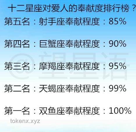 “白月光守护反转”：男性情感认知变化下的新趋势预测