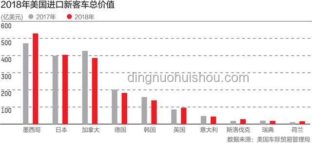 特朗普钢铝关税升至50%：贸易谈判紧迫性与全球影响深度分析
