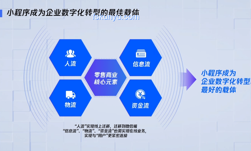 职场趋势：棋子到舵手，应对领导利用的策略转型