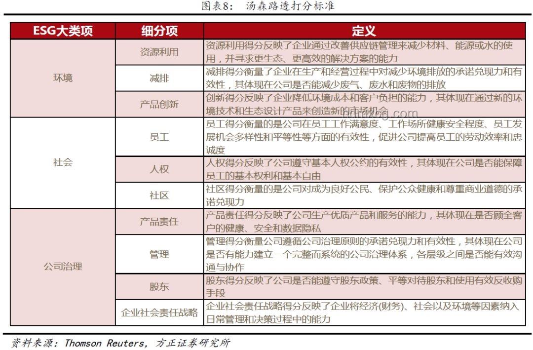 “接盘侠”退散？标普500季调稳定，投资策略调整指南
