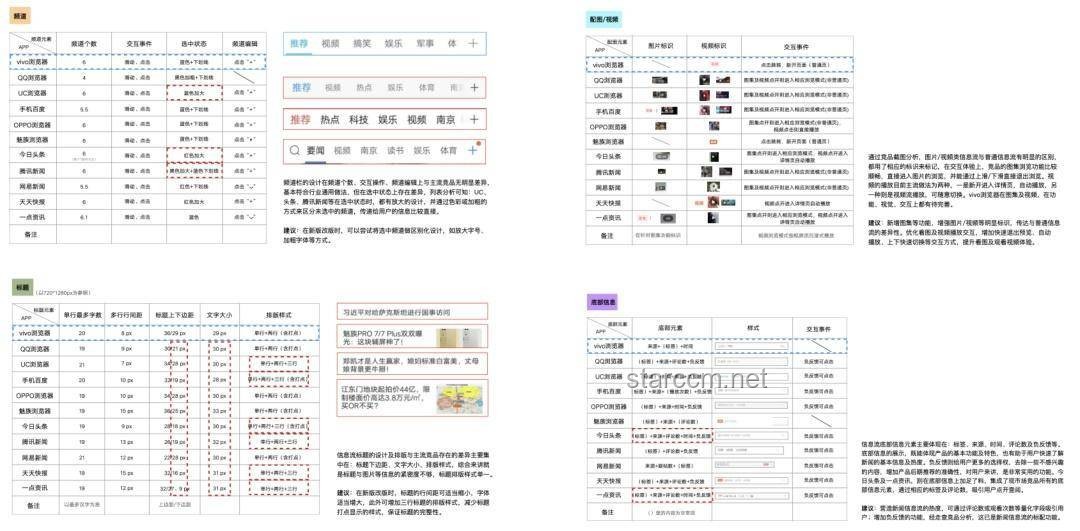 浏览器成AI核心入口！谷歌、阿里等科技巨头布局案例研究