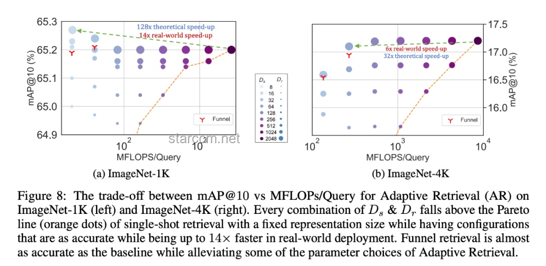 Reverse-o1：OpenAI o1原理逆向工程深度解析