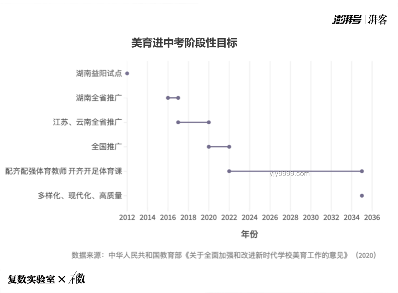“抢出口”成效几何？5月对美出口降幅探析