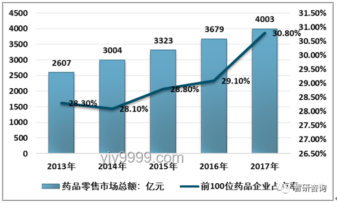 未名湖水商业化趋势预测：规范引导下的理性回归