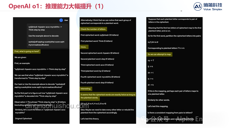 OpenAI o1自我对战RL技术路线深度探索之旅 🎲,AI,self-play,RL,技术成长