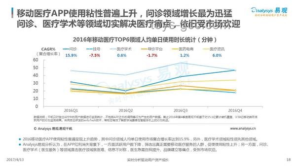 女子自主决定无痛分娩：未来医疗自主权的趋势预测