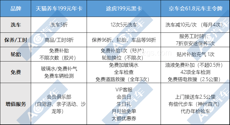 车企统一行动缩短支付账期至60天内的影响与对策