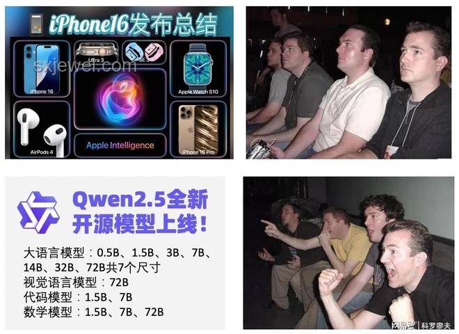OpenAI o1引领Self-play RL技术新篇章，重塑行业格局
