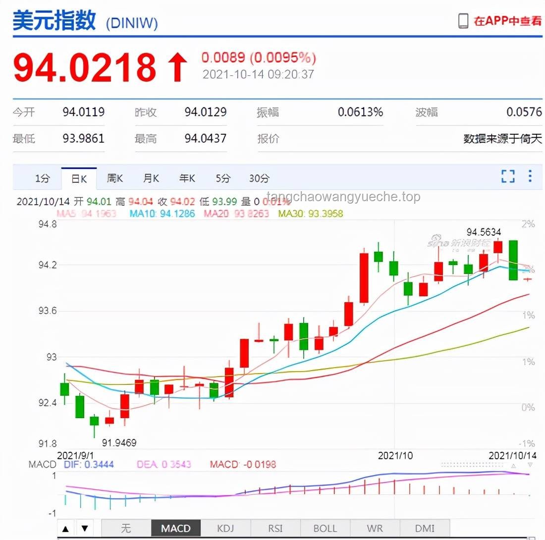 一文看清美财长贝森特听证会：通胀、贸易、支出、债务全解析