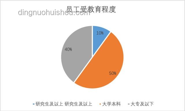 零跑CEO自研零部件策略：成本节约与行业竞争力双赢