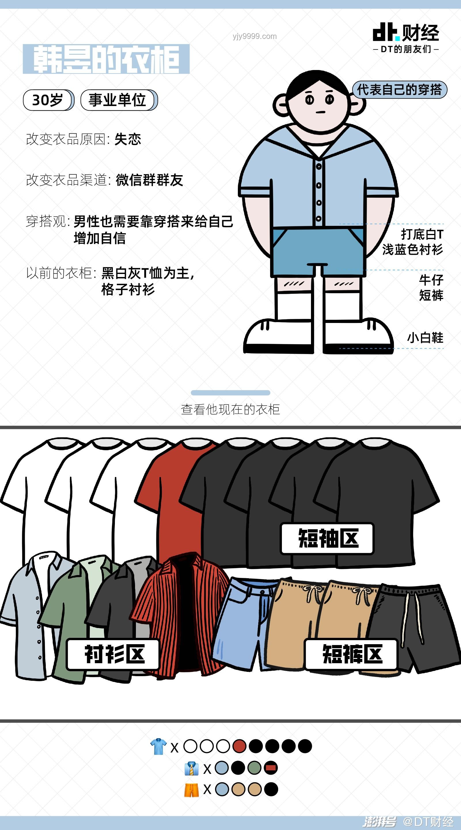 直男财经视角下的洛杉矶骚乱：跨界洞察与创新应对