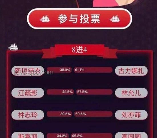 在虎扑，解读直男消费密码的解决方案